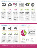 Infografik 2